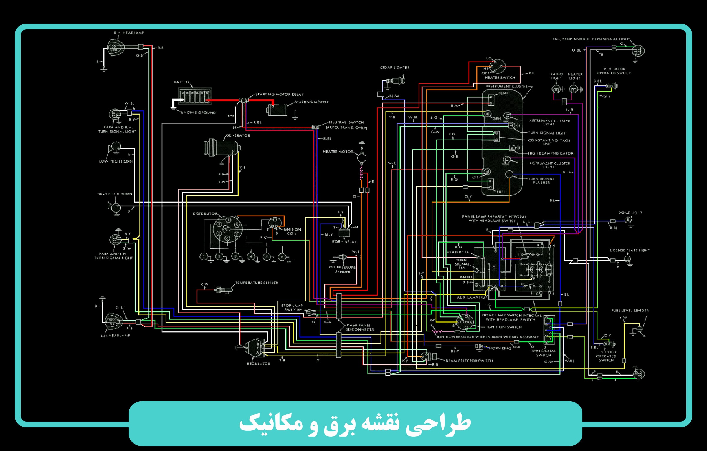 هلدینگ سپنتا