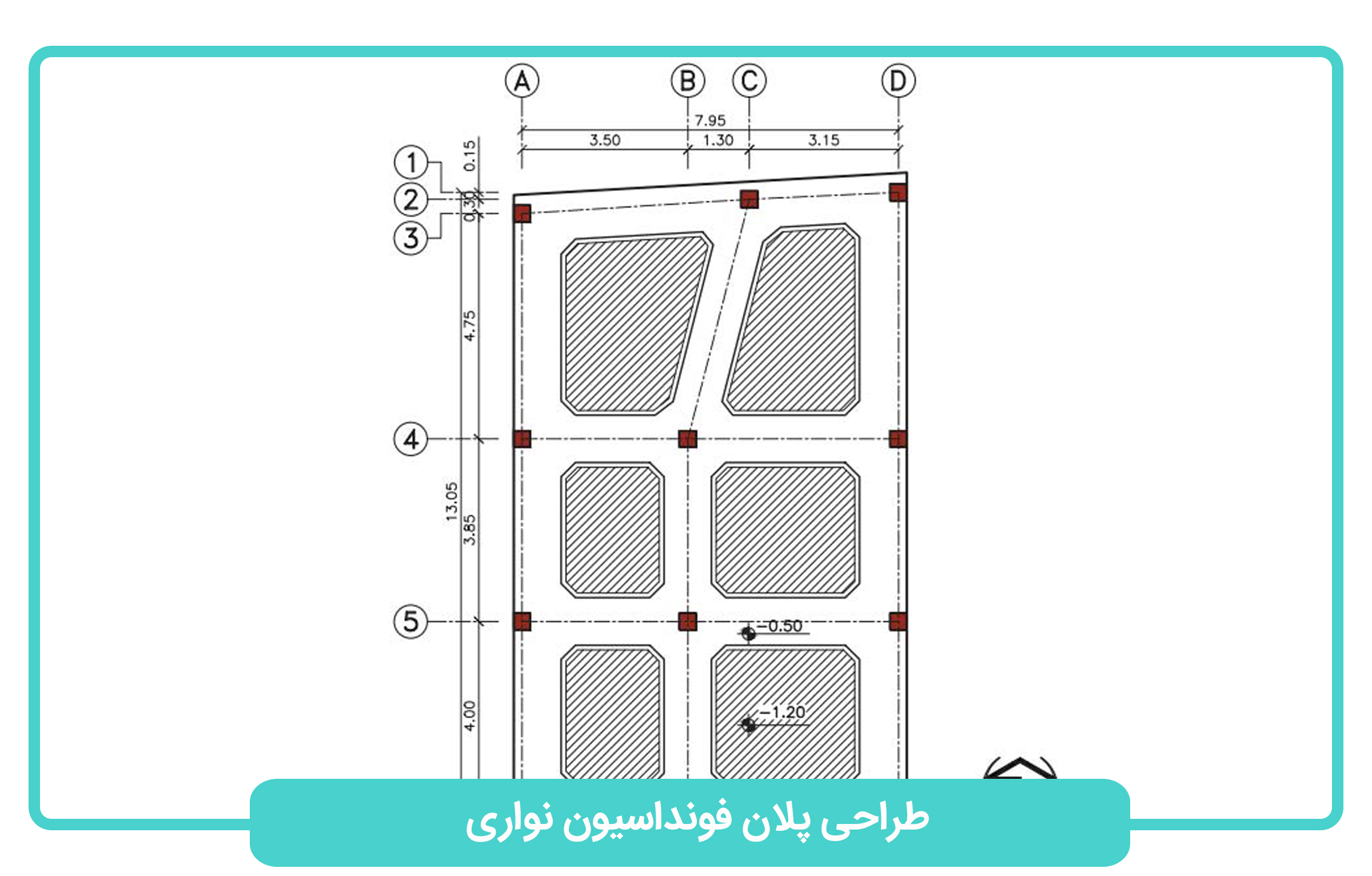 طراحی گام به گام پلان فونداسیون