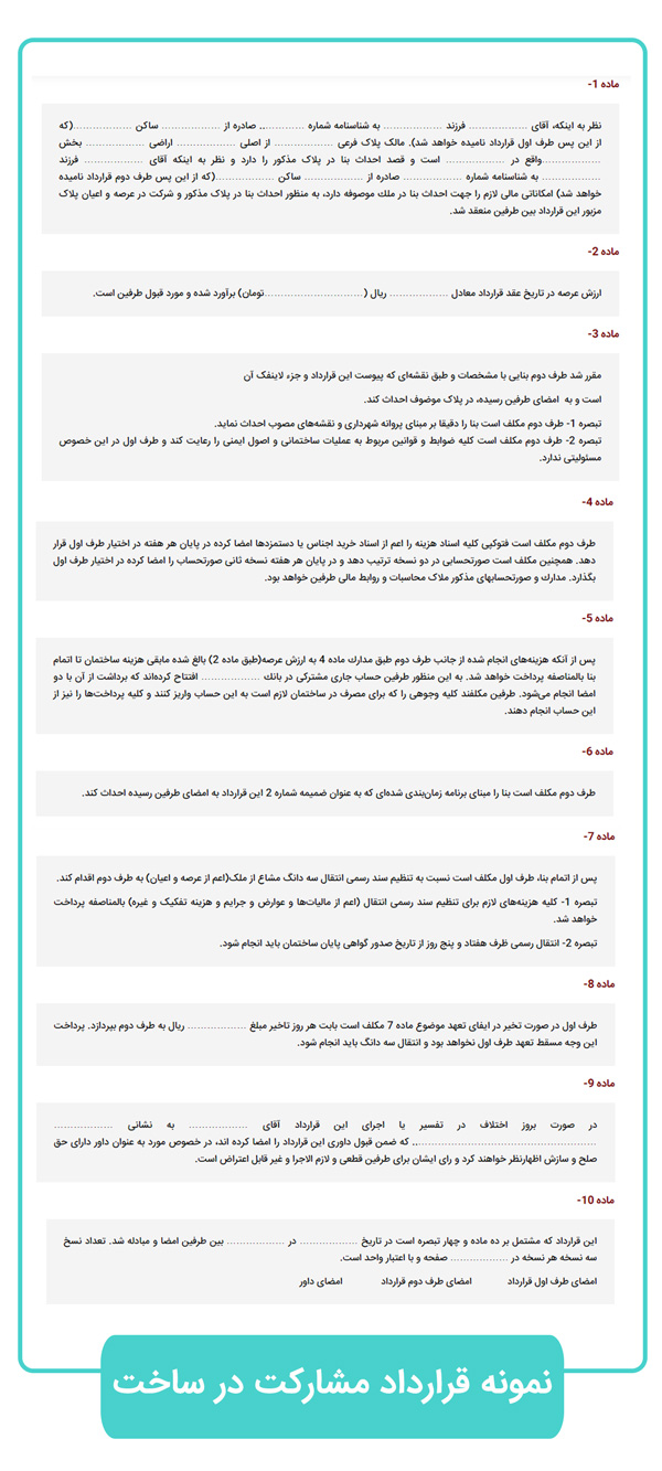 نمونه قرارداد مشارکت در ساخت