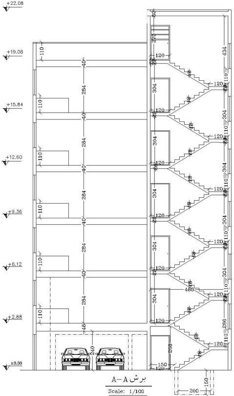 نمونه  فاز 1