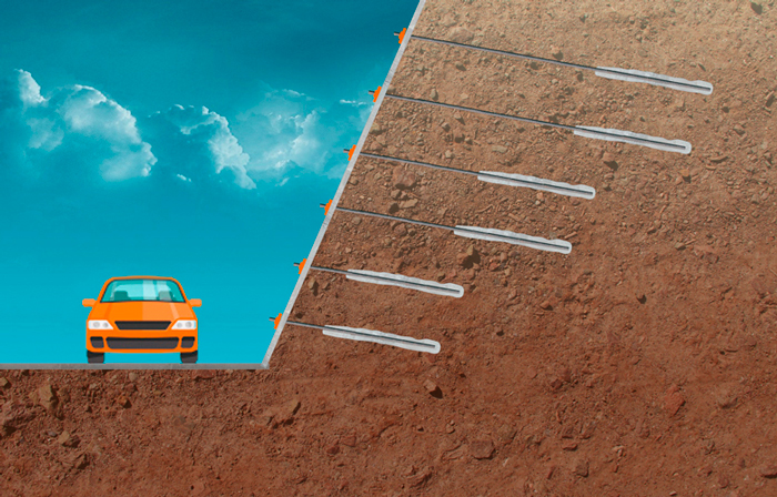 مزایای-سازه-نگهبان-نیلینگ